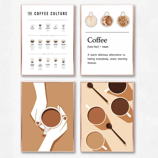 Coffee Guide Poster Coffee Culture Wall Art Prints